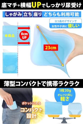 Qbit どこでも携帯トイレ 小便用 非常用/災害用/簡易トイレ 【防災グッズ大賞2023 大賞ブランド】 選べる形 エチケット袋 車 渋滞 登山 防災グッズ 廃棄袋付 男女兼用 (受け口付 Mサイズ 6回分) 中間 画像