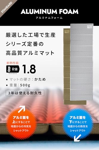 Mozambique キャンプマット アルミ加工 車中泊 20mm 軽量 中間 画像