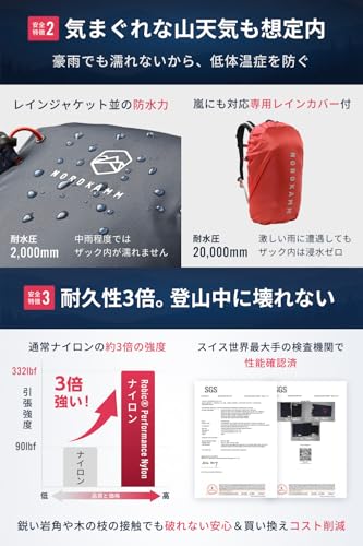 [NORDKAMM] 救助隊監修 登山リュック 20L 軽量680g 耐久防水20000mm PC収納 レインカバー付 バックパック 中間 画像