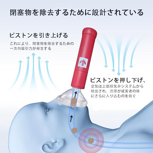 窒息防止装置 携帯型窒息救助装置 子供と大人のための応急処置キット-喉詰まり 吸引(FDA安全認証済み) 中間 画像