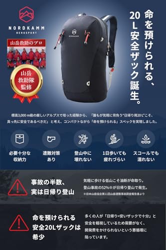 [NORDKAMM] 救助隊監修 登山リュック 20L 軽量680g 耐久防水20000mm PC収納 レインカバー付 バックパック 最後 画像