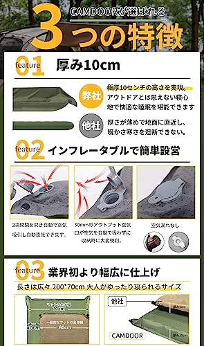 CAMDOOR キャンプ マット エアーマット 厚手 10cm【30秒自動膨張・より広い】R値 6.8 インフレーターマット 車中泊 コンパクト 自動膨張 キャンパー 無限連結可能 キャンプ用品 寝具エアーベッド 防水防潮 安全無臭 持ち運び便利 簡単収納 収納袋付き 最後 画像