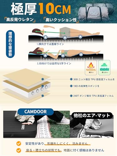CAMDOOR キャンプ マット エアーマット ダブル 厚手 10cm 【90秒自動膨張・ソフトな手触り】インフレーターマット 自動膨張 キャンパー 車中泊 キャンプ用品 防水防潮 防災 安全無臭 四季使用可能 インフレータブルバッグと収納バッグ付属 持ち運び便利 簡単収納 中間 画像