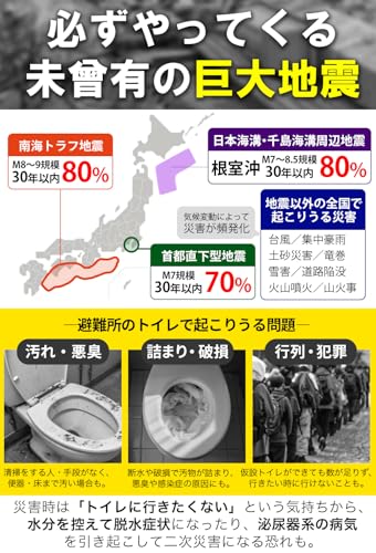 IPIC SONAE 非常時用 トイレ 【トイレのミカタ プレミアム】 (100 回分) 中間 画像