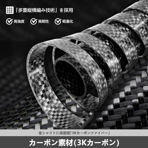 BISINNAトレッキングポール カーボン 軽量 登山用ストック 2本セット コンパクト 長さ調整可能 ウォーキング アウトドア ハイキング 遠足 散歩 男女兼用 専用収納袋付き 持ち運びが便利(ブラック) 中間 画像