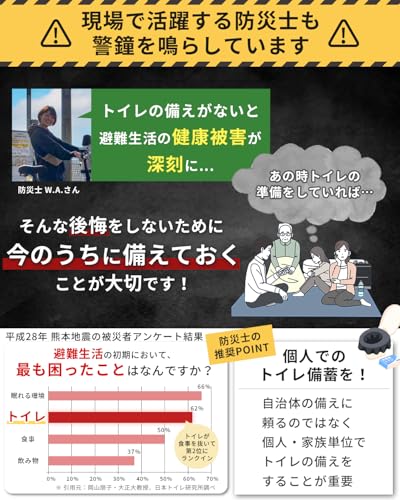 FUTUREFOX 【防災士推奨】 簡易トイレ 災害用 防災トイレ ポータブルトイレ コンパクト 耐荷重150kg トイレキット付属 (簡易トイレ＋トイレキット×1（50回分）) 中間 画像