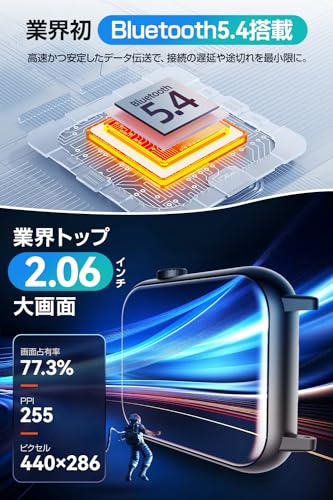 スマートウォッチ 【2025最先端・AIヘルスモデル】 スマート·ウォッチ iphone対応 アンドロイド対応 スマートウォッチ 着信通知 スマート ウォッチ レディース 子供 薄型 軽量 gps内蔵 多機能 防水 活動量計 SMS Twitter Line通知 健康管理 通話機能付き 軍用規格 カメラ付き 睡眠管理 音楽再生 100種類の運動モード 多種類文字盤 プレゼントに最適 中間 画像