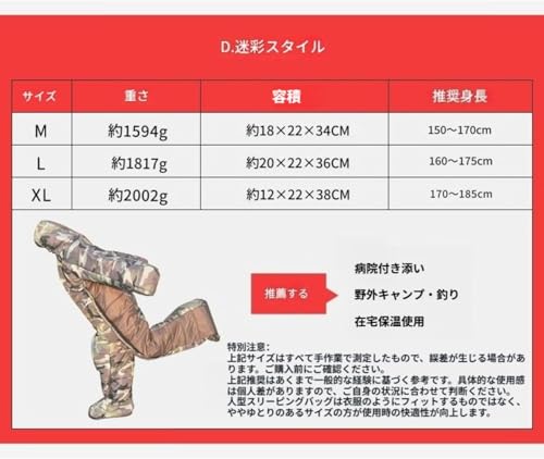 着る寝袋 モモンガ 動ける 動けるあったか寝袋 人型 フード付 全身 撥水加工 防災グッズ 防災用シュラフ 歩ける 男女兼用 暖かい 防寒グッズ 大人用 全身用 旅行 キャンプ (迷彩色, L(適応身長:160~175cm)) 最後 画像