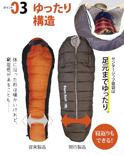 Bears Rock ベアーズロック -34度 寝袋 冬用 真冬 シュラフ マミー型 4シーズン FX-453G シルキーブラウン 中間 画像