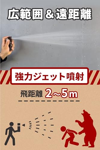 GRANDOOR 熊よけスプレー POKE SAFE 長距離 コンパクト 熊撃退 小型 携帯 安全 熊よけ 天然由来素材使用 中間 画像