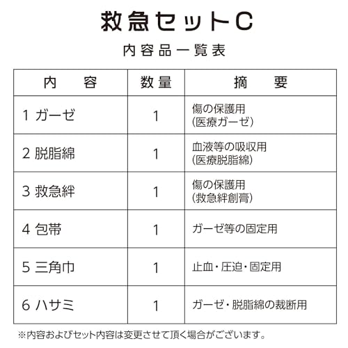 白十字 救急セットC(ハンディバッグ) 緊急時に持ち出し可能なハンディタイプの救急セット 災害 防災 携帯用 中間 画像