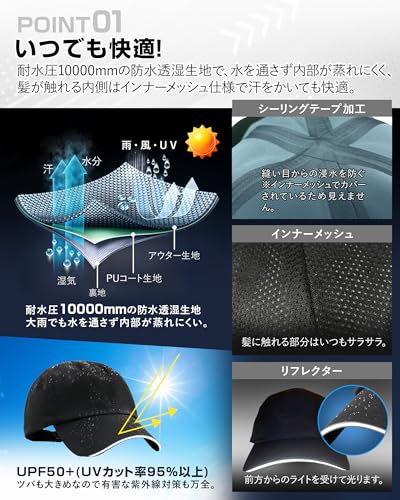 TeamOneDay 【防水/UVカット】 オールウェザースマートキャップ レインキャップ 帽子 男女兼用 深め 母の日 ギフトに最適 スポーツ ランニング 釣り 登山 アウトドア (ホワイト) 中間 画像