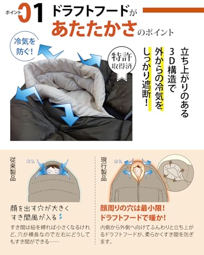 Bears Rock ベアーズロック -34度 寝袋 冬用 真冬 シュラフ マミー型 4シーズン FX-453G シルキーブラウン 中間 画像