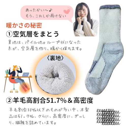 [AQshop] レディース ルームソックス メリノウール あったか靴下 羊毛 厚手 パイル クルー丈 登山 トレッキング スキー スノーボード (JP, アルファベット, Free Size, ネイビー) 中間 画像