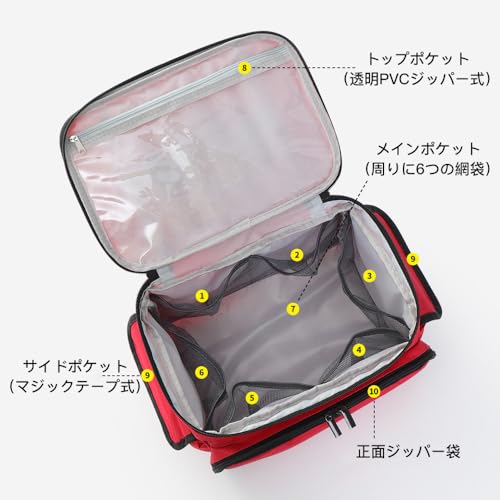 救急箱 箱のみ 家庭用医薬品収納バッグ 可携帯 応急処置バッグ 大容量 横28ｘ幅19ｘ縦16cm 中間 画像