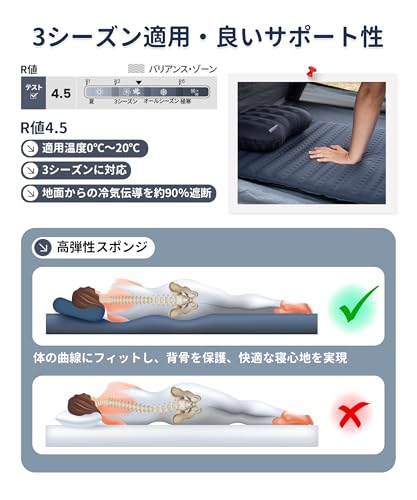 OneTigris LIGHTDREAM インフレータブルマット シングル 60秒自動膨張 181 x 64 x 5 cm R値4.5 無臭 快適 静音 滑り止め加工 オールシーズン キャンプ ツーリング レジャー 車中泊用 中間 画像