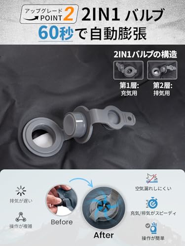 KingCamp エアーマット 自動膨張 インフレーターマット 枕一体式 軽量1.2kg 持ち運び便利 耐水加工 コンパクト キャンプ 車中泊 エアーベッド お昼寝 防災用 収納袋付き 中間 画像