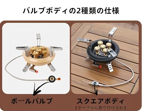 Ginrum ピクニック多バーナーガスコンロ キャンプ用のポータブルストーブ 自由に調整可能な多段階火力 ボタンひとつで点火 16000W高熱バーナー 5つの風力耐バーナーを備えたポータブルストーブ ピクニック 料理のための屋外クッカー 折りたたみ可能な金属フレーム 複数のガスのサポート 折りたたみ収納 レンジ ポータブル屋外防風カセットコンロ 最後 画像