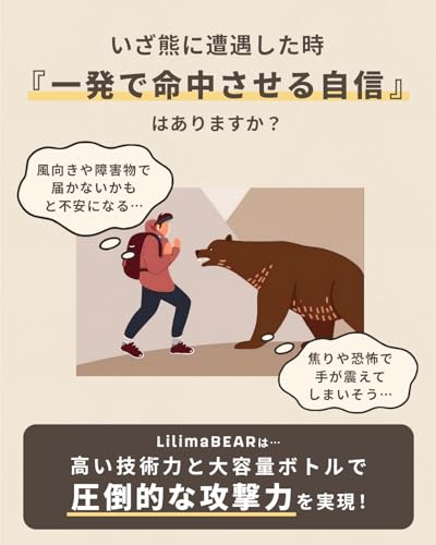 Lilima BEAR 【超強力 熊撃退スプレー】熊よけスプレー 熊スプレー 大容量 30秒連続噴射 ヒグマ対応 中間 画像