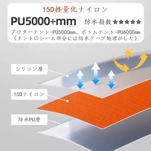3F UL GEAR LANSHAN ティピーテント 防水PU5000mm+ 760g超軽量 大空間 設営簡単 日よけ 防風雨 防水 コンパクト 一人用 二人用 15Dナイロン 小物入れ袋 3シーズン 4シーズン メッシュ付き アウトドア ソロキャンプ 登山 ツーリングテント 簡易テント 災害用 (LSNSHAN, グレー, 3シーズン-1人用) 最後 画像