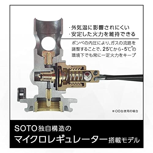 [ソト (SOTO)] 日本製 シングルバーナー コンパクト ストーブ マイクロレギュレーター搭載(高火力 風に強い) OD缶 収納ポーチ付 ソロ トレッキング 登山 マイクロレギュレーターストーブ ウインドマスター SOD-310 中間 画像