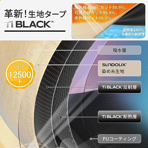 Naturehike公式ショップ ワンタッチ テント Ti Black新型素材 UPF12500+ 拡張キャノピー キャンプ ロッジ型 設営簡単 uvカット 自立式 ２重層 防水 耐水圧PU2000 初心者向け 前室ポール二本付き 大型 キャンピング アウトドア ファミリー お花見 収納袋付き 2/3/4人用 中間 画像