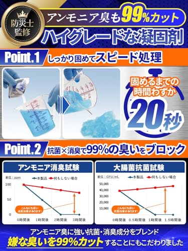 【防災士監修】 非常用トイレ 凝固剤 災害用 簡易トイレ 防災グッズ『アンモニア臭99%カット』 15年保存 8g×100回分 Hibitas (個包装100個) 中間 画像