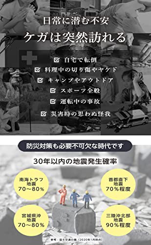 【防災士監修】OHKEY ファーストエイド キット 救急セット ポイズンリムーバー 登山 アウトドア 防災 救急箱 中型 中間 画像