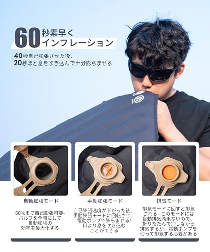 OneTigris LIGHTDREAM インフレータブルマット シングル 60秒自動膨張 181 x 64 x 5 cm R値4.5 無臭 快適 静音 滑り止め加工 オールシーズン キャンプ ツーリング レジャー 車中泊用 中間 画像