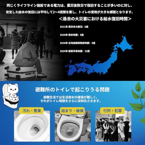簡易トイレ 防災トイレ 防災グッズ 救急トイレ 120回セット 【防災士が監修】 10g 15年保存 災害用 携帯トイレ 非常用トイレ 防臭袋付き 凝固剤 簡易トイレ 防災用品 手袋付き 緊急用/キャンプテント用/車内用/介護用 (凝固剤・排泄袋・処理袋・手袋120回セット) 中間 画像