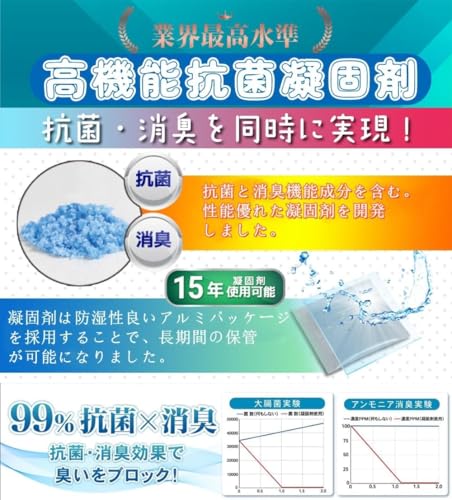 簡易トイレ【防災士監修・抗菌・消臭】 防災トイレ 60回分 非常用トイレ 緊急時 防災グッズ 地震/断水/災害用 凝固剤 携帯トイレ ポータブルトイレ 長期保存 大便/小便対応 災害対策 防災用品 中間 画像