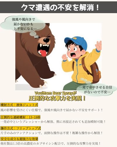 護身用グッズ 熊撃退スプレー 熊スプレー くまよけグッズ キャンプ 登山 アウトドア 新型リキッドタイプ式 強力噴射 専用ホルスター付き 中間 画像