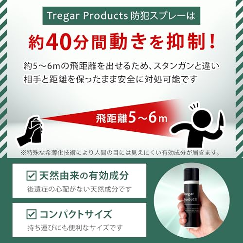 【Tregar Products】催涙スプレー 護身用 防犯スプレー コンパクトサイズで大容量 防犯用品 護身用グッズ 防犯グッズ 中型 女性 男性兼用 トレガープロダクツ (単品) 中間 画像