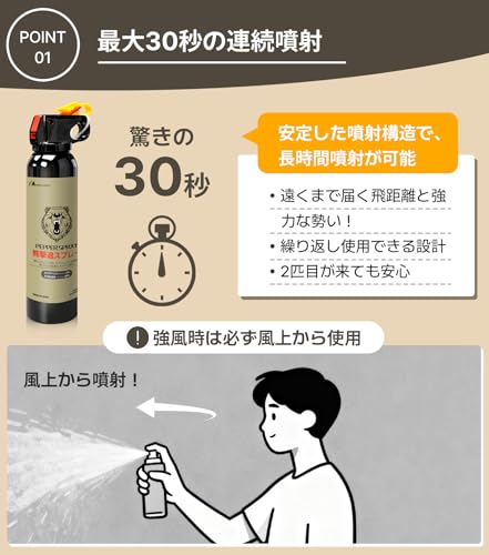 MOON LENCE 熊よけスプレー 熊撃退スプレー 超強力 大容量260ml 30秒連続噴射 4-7m噴射距離 熊スプレー 熊対策グッズ 天然由来成分 日本語説明書付き MLfp0260 中間 画像