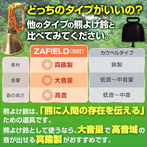 【プロ登山家推奨】 熊鈴 消音機能付き 熊よけ鈴 【真鍮製で遠くまで響くきれいな音色】 大音量 登山 トレッキング 山歩き 山菜取り 熊よけベル 中間 画像