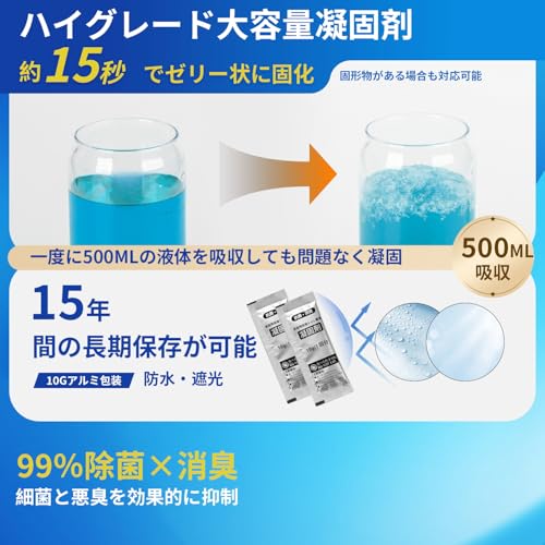簡易トイレ 防災トイレ 防災グッズ 救急トイレ 120回セット 【防災士が監修】 10g 15年保存 災害用 携帯トイレ 非常用トイレ 防臭袋付き 凝固剤 簡易トイレ 防災用品 手袋付き 緊急用/キャンプテント用/車内用/介護用 (凝固剤・排泄袋・処理袋・手袋120回セット) 中間 画像