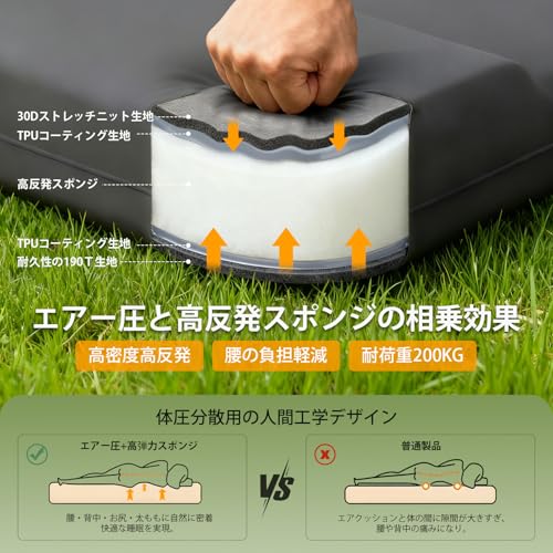 【ワンタッチ!電動排気+電動膨張+高反発スポンジ】エアーマット キャンプ マット 30秒自動膨張 50秒電動排気 1人用 電動ポンプ内蔵 2.7㎏ 高R値9.5 190x 66x8cm 高反発 無臭 静音 寝心地よい アウトドア用 持ち運び便利 災害用 収納ケース付 (グレー) 中間 画像