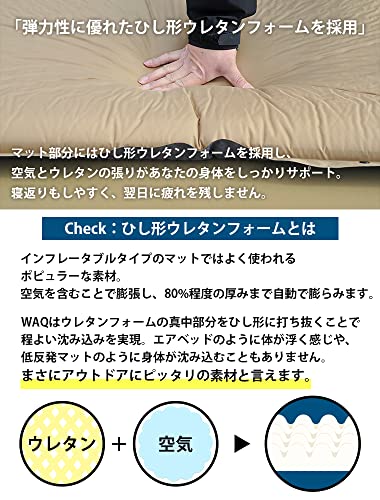 WAQ キャンプマット 車中泊マット 厚手 8cm コンパクト R値 6.5 特殊ウレタン 軽量 インフレーターマット (ブラック) 中間 画像