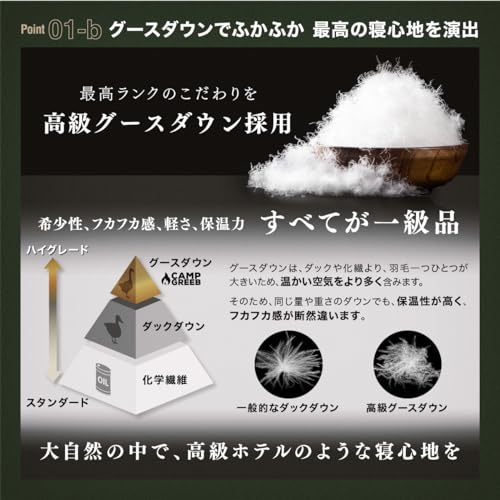 キャンプグリーブ 【国内ブランド】 ダウンシュラフ 秋冬春用 寝袋 ダウン マミー型 【高級グースダウン】【YKKファスナー】 羽毛寝袋 ダウン充填 800g コンパクト 600FP高級ダウン 400T20D撥水加工 アウトドア キャンプ 登山 車中泊 防災用 冬用 シュラフ ダウン 中間 画像