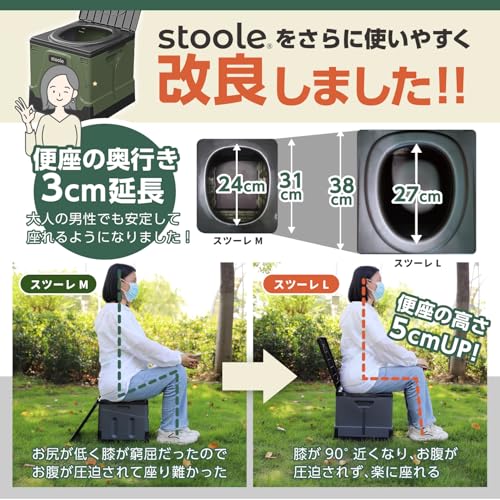 スツーレ 【防災グッズ大賞2025】 簡易トイレ 災害用トイレ ポータブルトイレ 防災 アウトドア 非常用 折りたたみ 携帯 stoole (グリーン, Lサイズ (排便袋&凝固剤付き)) 中間 画像