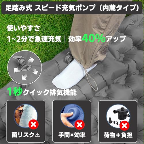 【CellBeat】強化版！エアーマット キャンプ マット ダブル【10cm極厚・耐荷重300kg・高R値4.0】足踏み式 耐穿刺/抗菌防撥水/二人用 人間工学枕付き 超軽量 膨らみやすい 寝心地良い 幅広設計 コンパクト 簡単収納 車中泊/防災/登山/テント/カップル対応 補修テープ&収納袋付&日本語説明書 中間 画像