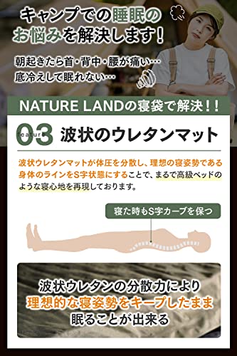 【キャンプインストラクター推薦】NATURE LAND キャンプ マット 極厚 10cm インフレーターマット エアーマット ポンプ機能付き (ブラック) 中間 画像