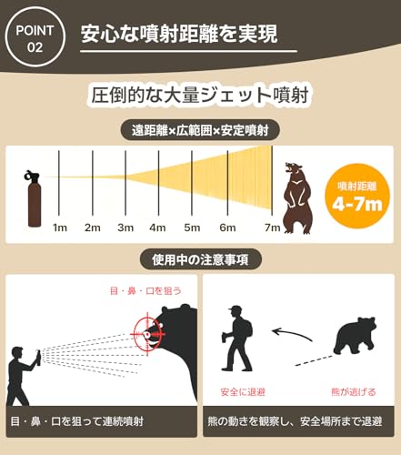 MOON LENCE 熊よけスプレー 熊撃退スプレー 超強力 大容量260ml 30秒連続噴射 4-7m噴射距離 熊スプレー 熊対策グッズ 天然由来成分 日本語説明書付き MLfp0260 中間 画像