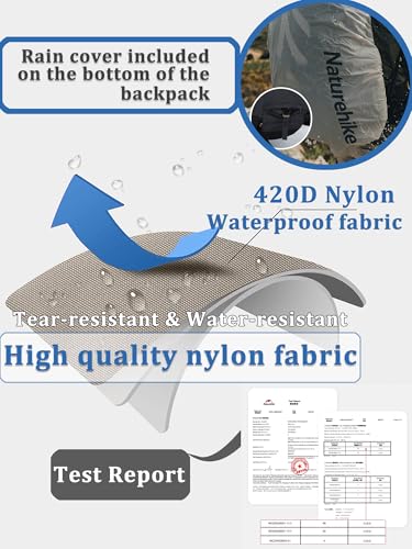 Naturehike 70L 軽量 ハイキングバックパック キャンプ 防水 登山バッグ レインカバー付き アウトドア デイパック 大人用, ブラック, 標準, 超軽量ハイキングバックパックの特徴・詳細 画像