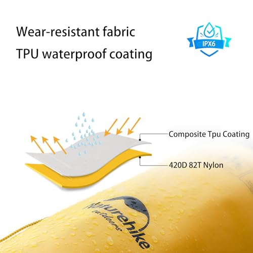 Naturehike男性用防水バックパック、ハイキングバックパック防水アウトドアデイパック、軽量キャンプ旅行20L/30L/40L。, カーキ, 20L, 防水バックパックの詳細・まとめ 画像