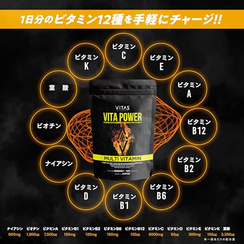VITAS（バイタス） VITA POWER ビタパワー マカ 亜鉛 マルチビタミン 120粒 30日分の特徴・詳細 画像