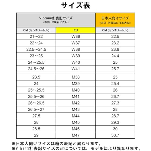 [Vibram FiveFingers] [ビブラムファイブフィンガーズ] メンズ 五本指 シューズ スポーツ ランニング MEGAGRIP 小さめ 運動靴 男性用 Trek Ascent 15M4701 Black EU40(25.0cm) [並行輸入品]の特徴・詳細 画像