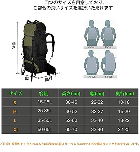 [Pruvansay] リュックカバー 防水 レインカバー 雨よけ ザックカバー 210T 高耐久性 反射テープ 4サイズ(15L -65L) 3つのデザイン クロスバックル 落下防止 収納袋付きの特徴・詳細 画像