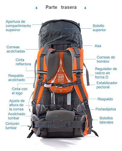 Naturehike 70L バックパック ブライトオレンジの特徴・詳細 画像