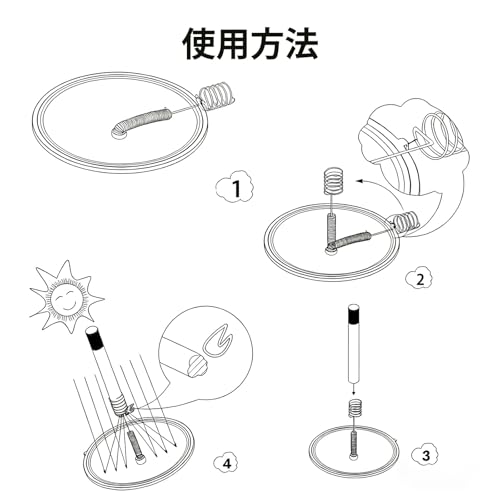 火起こし器 ソーラーファイヤースターター サバイバルグッズ ソーラーライター 屋外 ソーラーライター 太陽光発火 ライター アウトドア エコ 防災 キャンプ 登山 非常用 太陽光おもちゃの特徴・詳細 画像